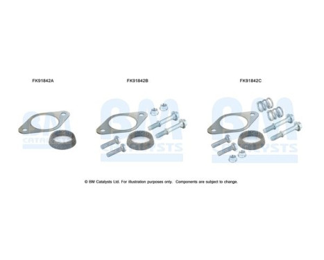 Mounting kit, catalytic converter
