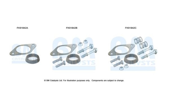 Mounting kit, catalytic converter