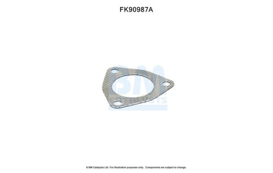 Mounting kit, catalytic converter