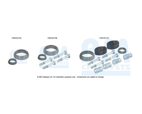 Mounting kit, catalytic converter