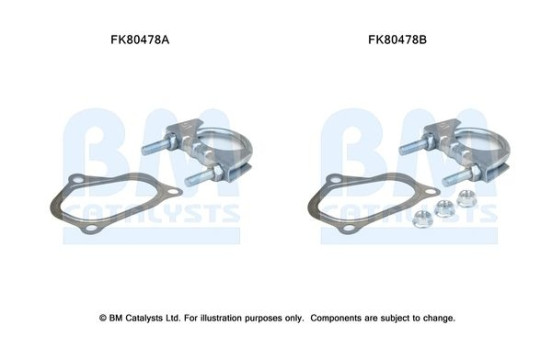 Mounting kit, catalytic converter
