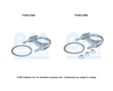 Mounting kit, catalytic converter