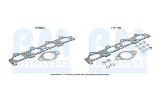 Mounting kit, catalytic converter