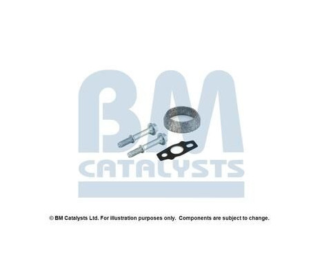 Mounting kit, catalytic converter