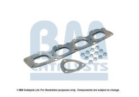 Mounting kit, catalytic converter