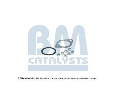 Mounting kit, catalytic converter