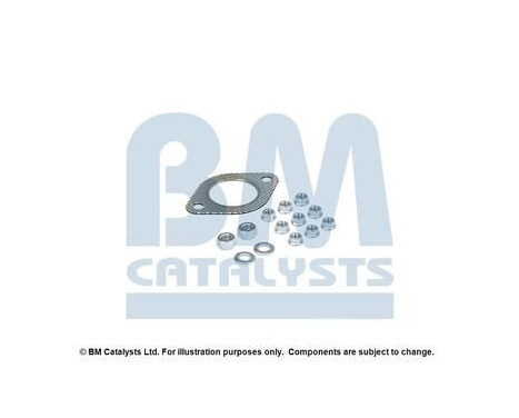 Mounting kit, catalytic converter