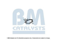 Mounting kit, catalytic converter