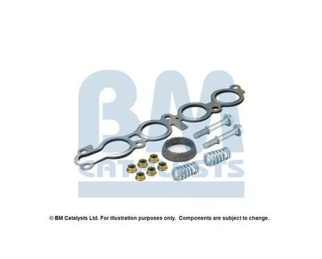 Mounting kit, catalytic converter