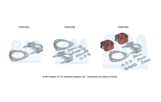 Mounting kit, exhaust pipe