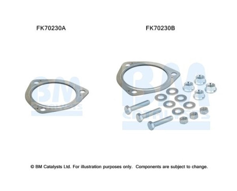 Mounting kit, exhaust pipe