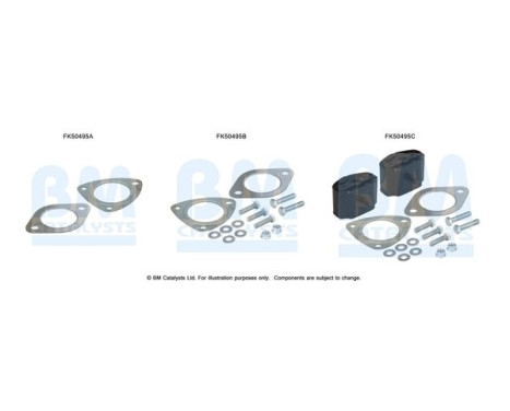 Mounting kit, exhaust pipe