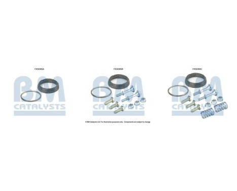 Mounting kit, exhaust pipe