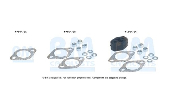 Mounting kit, exhaust pipe