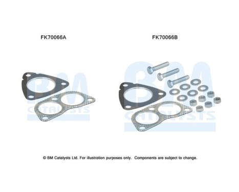 Mounting kit, exhaust pipe
