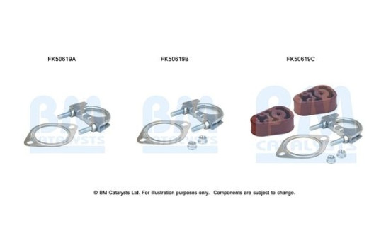 Mounting kit, exhaust pipe
