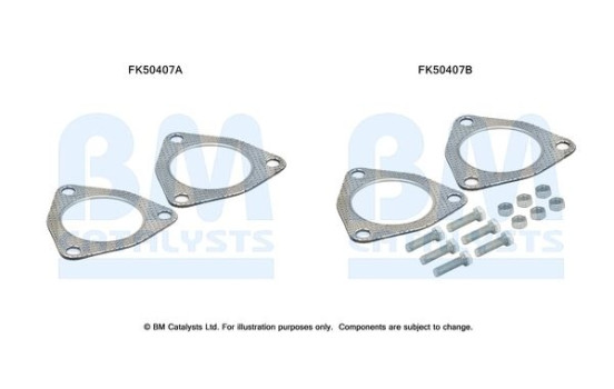 Mounting kit, exhaust pipe