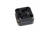 Rubber Strip, exhaust system