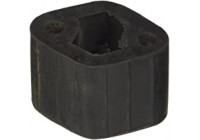 Rubber Strip, exhaust system