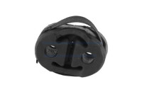 Rubber Strip, exhaust system