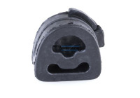 Rubber Strip, exhaust system