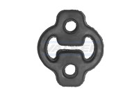 Rubber Strip, exhaust system