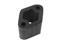 Rubber Strip, exhaust system