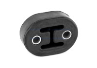 Rubber Strip, exhaust system