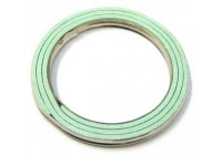 Sealing ring, exhaust pipe