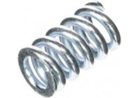 Spring, exhaust pipe