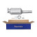 Catalyst - Easy2Fit Kit - Set with mounting parts