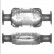 Catalytic Converter CE