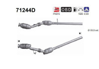 Catalytic Converter CE