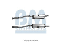 SCR catalytic converter