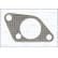 Gasket, exhaust manifold