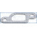 Gasket, exhaust manifold