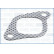 Gasket, exhaust manifold