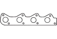 Gasket, exhaust pipe