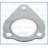 Gasket, exhaust pipe