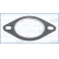 Gasket, exhaust pipe, Thumbnail 2