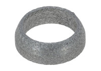 Gasket, exhaust pipe