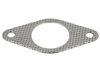 Gasket, exhaust pipe