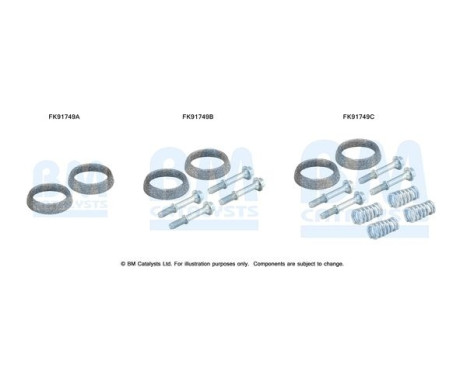 Mounting kit, catalytic converter