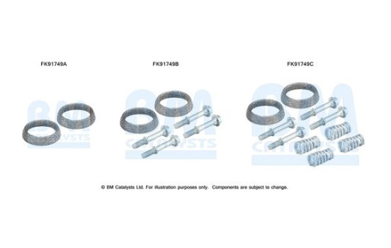 Mounting kit, catalytic converter