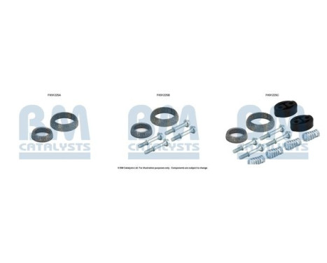 Mounting kit, catalytic converter