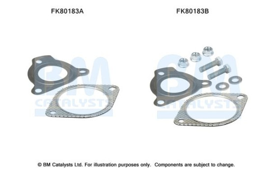 Mounting kit, catalytic converter
