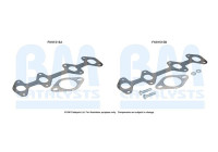 Mounting kit, catalytic converter