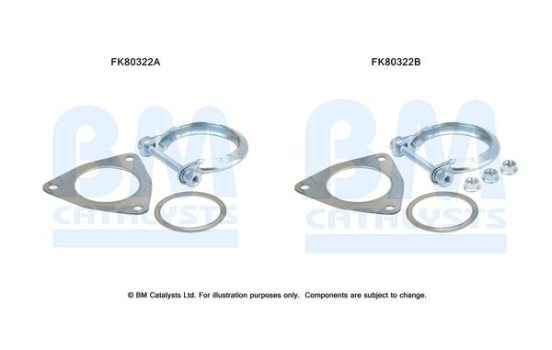 Mounting kit, catalytic converter