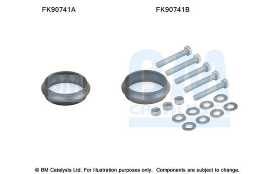 Mounting kit, catalytic converter
