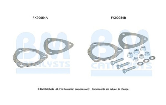 Mounting kit, catalytic converter